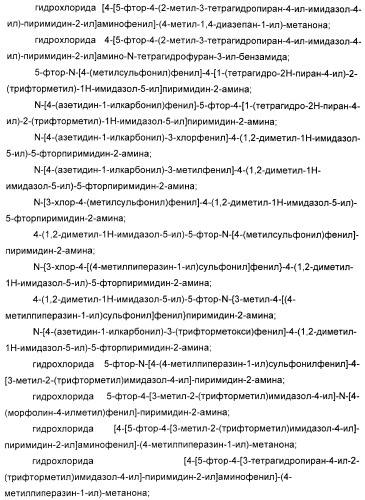 Новые пиримидиновые производные и их применение в терапии, а также применение пиримидиновых производных в изготовлении лекарственного средства для предупреждения и/или лечения болезни альцгеймера (патент 2433128)