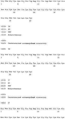 Полипептиды, обладающие антимикробной активностью, и полинуклеотиды, кодирующие их (патент 2415150)