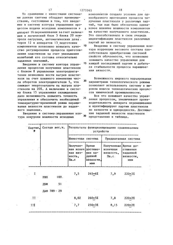 Система автоматического управления процессом получения полимерной композиции при производстве винипора (патент 1273365)