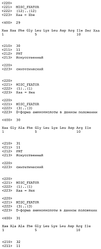 Новые агонисты npr-b (патент 2557290)