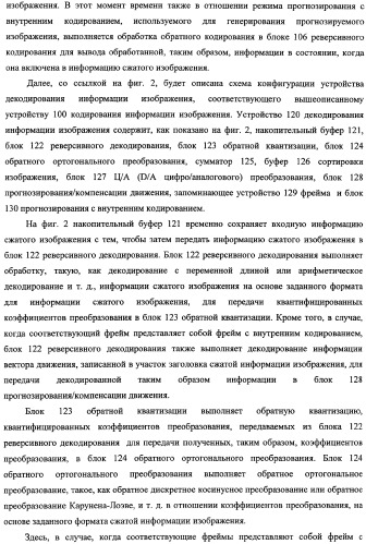 Устройство и способ кодирования информации изображения, а также устройство и способ декорирования информации изображения (патент 2350041)