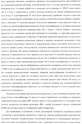 Способ определения технического состояния двигателей внутреннего сгорания и экспертная система для его осуществления (патент 2428672)