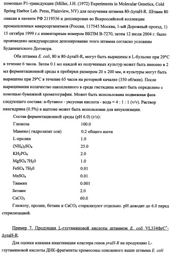 Способ получения l-треонина с использованием бактерии, принадлежащей к роду escherichia, в которой инактивирован кластер генов yrah-r (патент 2337962)
