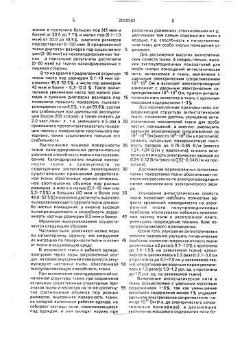 Ткань для особо чистых помещений (патент 2000362)
