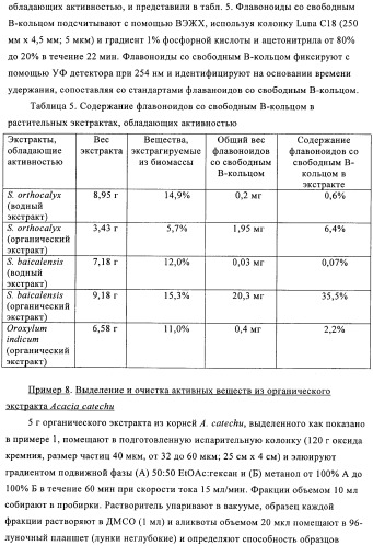 Приготовление смеси флавоноидов со свободным в-кольцом и флаванов как терапевтического агента (патент 2379031)