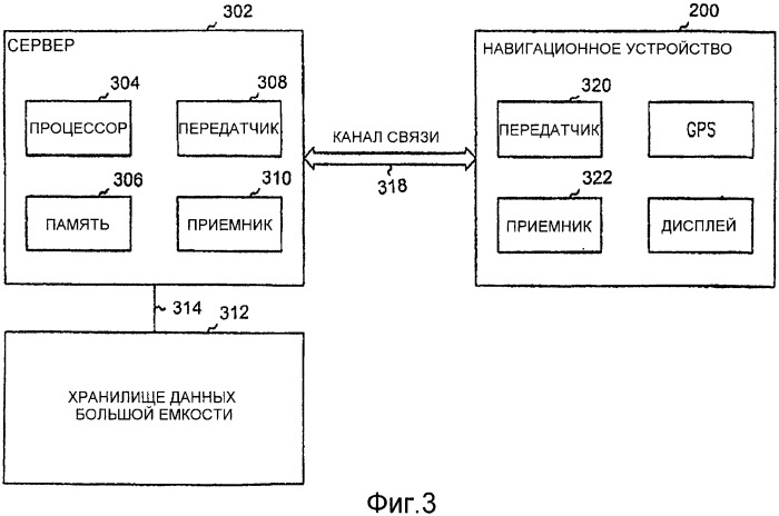 Навигационное устройство и способ для осуществления аудиовозможностей в навигационном устройстве (патент 2435138)