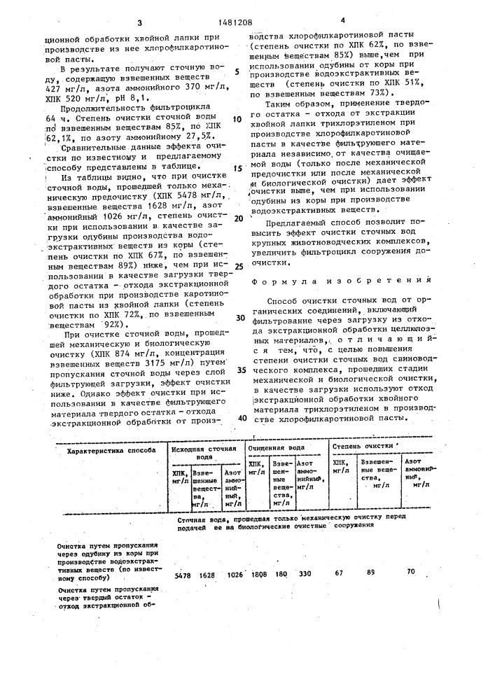 Способ очистки сточных вод от органических соединений (патент 1481208)