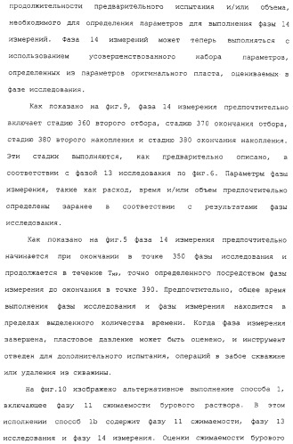 Способ оценки подземного пласта (варианты) и скважинный инструмент для его осуществления (патент 2316650)