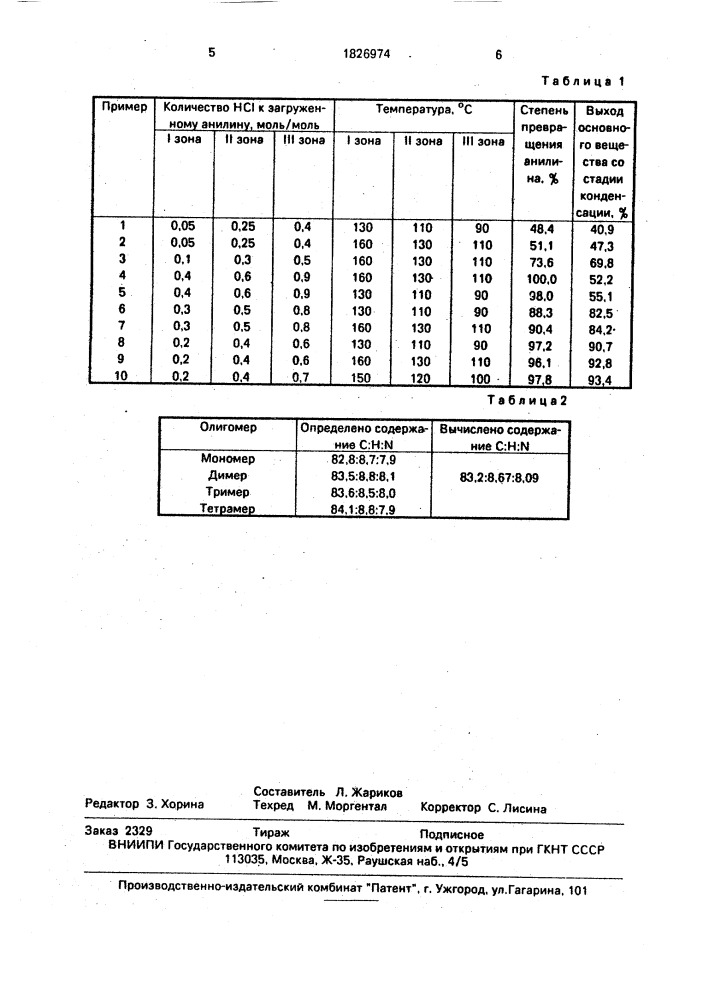 Способ получения олигомерного 1,2-дигидро-2,2,4- триметилхинолина (патент 1826974)
