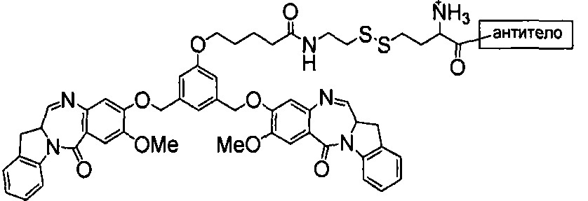 Способы получения конъюгатов (патент 2621035)