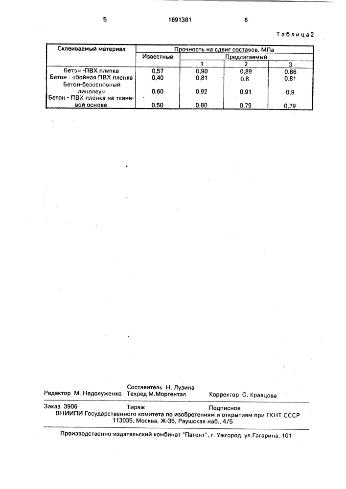 Клеевая композиция (патент 1691381)