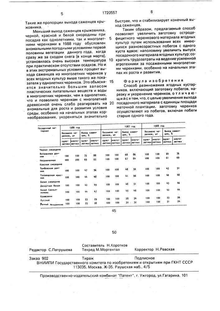 Способ размножения ягодных кустарников (патент 1720557)