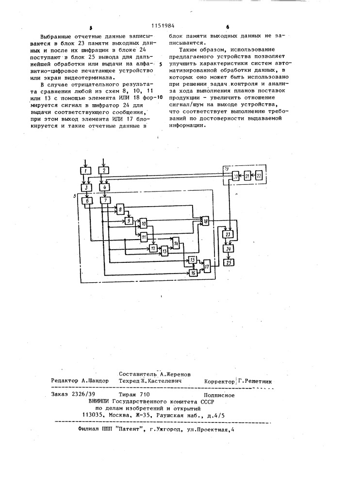 Устройство для обработки отчетных данных (патент 1151984)