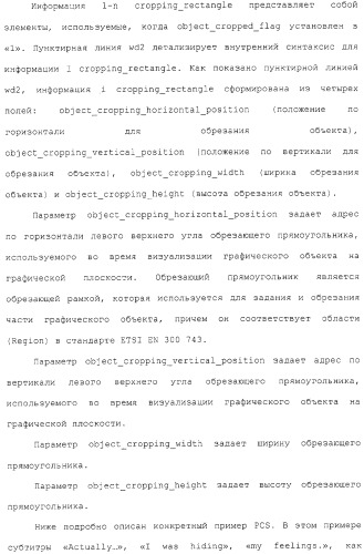 Носитель записи, устройство воспроизведения, способ записи, способ воспроизведения и интегральная схема (патент 2323489)
