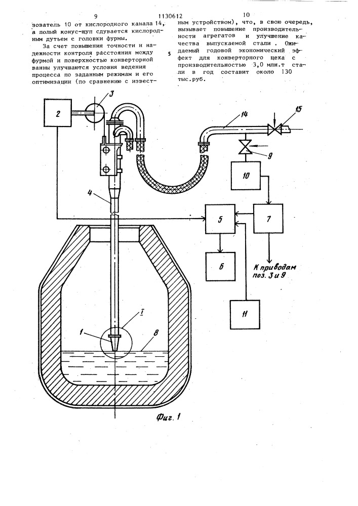 Устройство для контроля положения фурмы относительно поверхности конверторной ванны (патент 1130612)