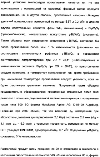 Непрерывный способ изготовления геометрических формованных изделий из катализатора к (патент 2507001)