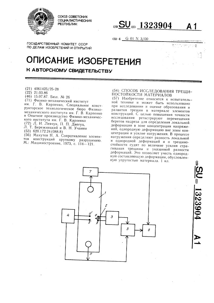 Способ исследования трещиностойкости материалов (патент 1323904)