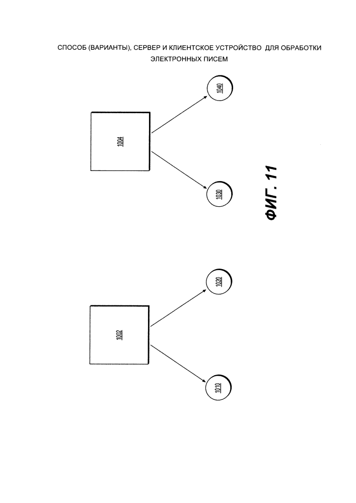 Способ (варианты), сервер и клиентское устройство для обработки электронных писем (патент 2634222)