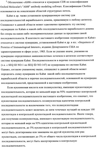 Антигенсвязывающие молекулы, которые связывают рецептор эпидермального фактора роста (egfr), кодирующие их векторы и их применение (патент 2457219)