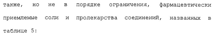 Новые гетероароматические ингибиторы фруктозо-1,6-бисфосфатазы, содержащие их фармацевтические композиции и способ ингибирования фруктозо-1,6-бисфосфатазы (патент 2327700)