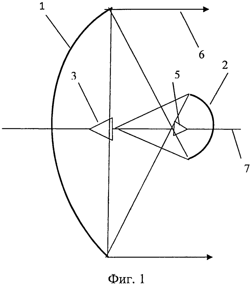 Многолучевая диапазонная зеркальная антенна (патент 2620875)