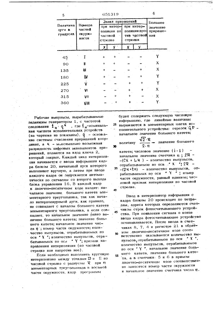 Круговой интерполятор (патент 651319)