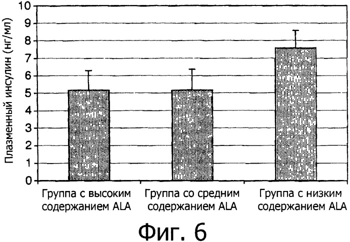 Питательная композиция для младенцев (патент 2540538)