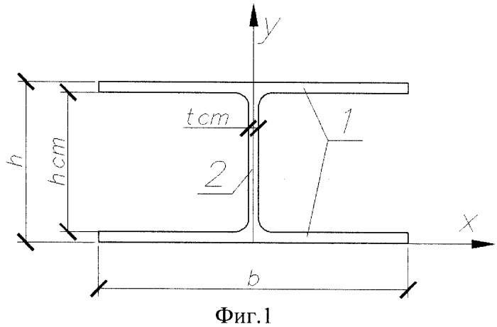 Двутавровый горячекатаный колонный профиль (патент 2411091)