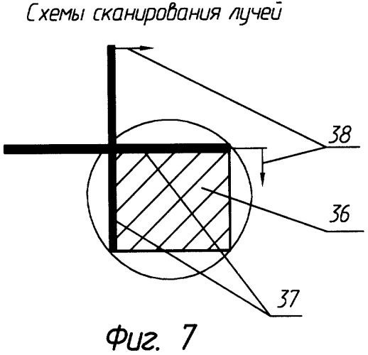 Устройство для формирования оптического поля для телеориентирования управляемых объектов (патент 2326324)