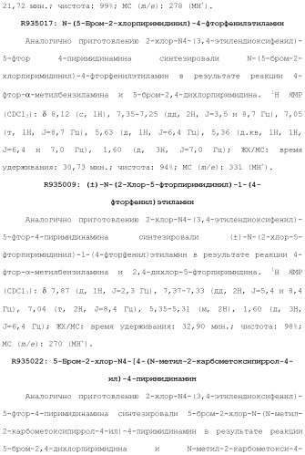 Соединения 2,4-пиримидиндиаминов и их применение (патент 2493150)