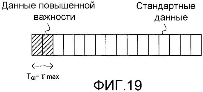 Радиоприемное устройство и радиопередающее устройство (патент 2419217)