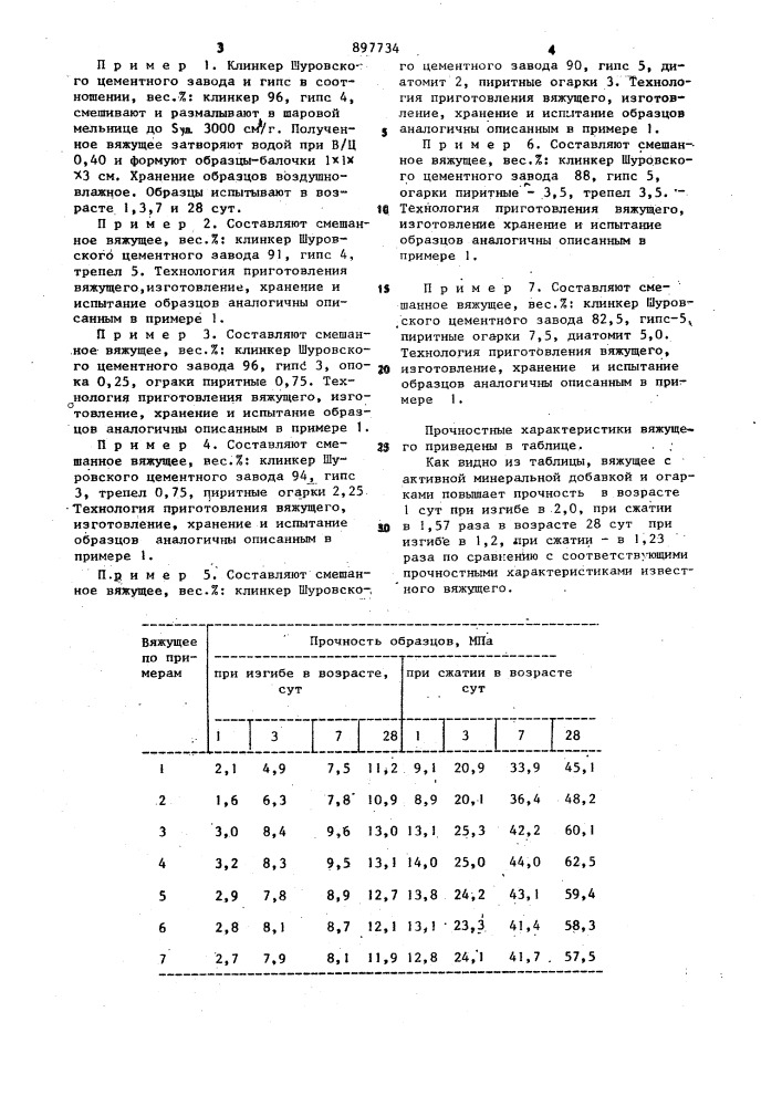 Вяжущее (патент 897734)