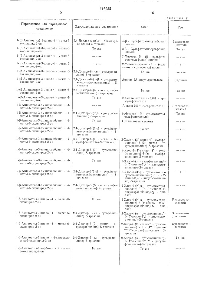 Способ получения водорастворимых азокрасителей (патент 416955)