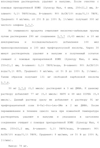 Системы михаэля в качестве ингибиторов трансглутаминазы (патент 2501806)