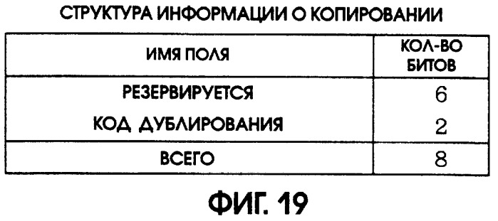 Способ и устройство записи данных, среда записи данных, способ и устройство воспроизведения данных (патент 2262752)