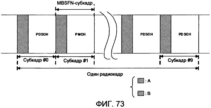 Система мобильной связи (патент 2493674)