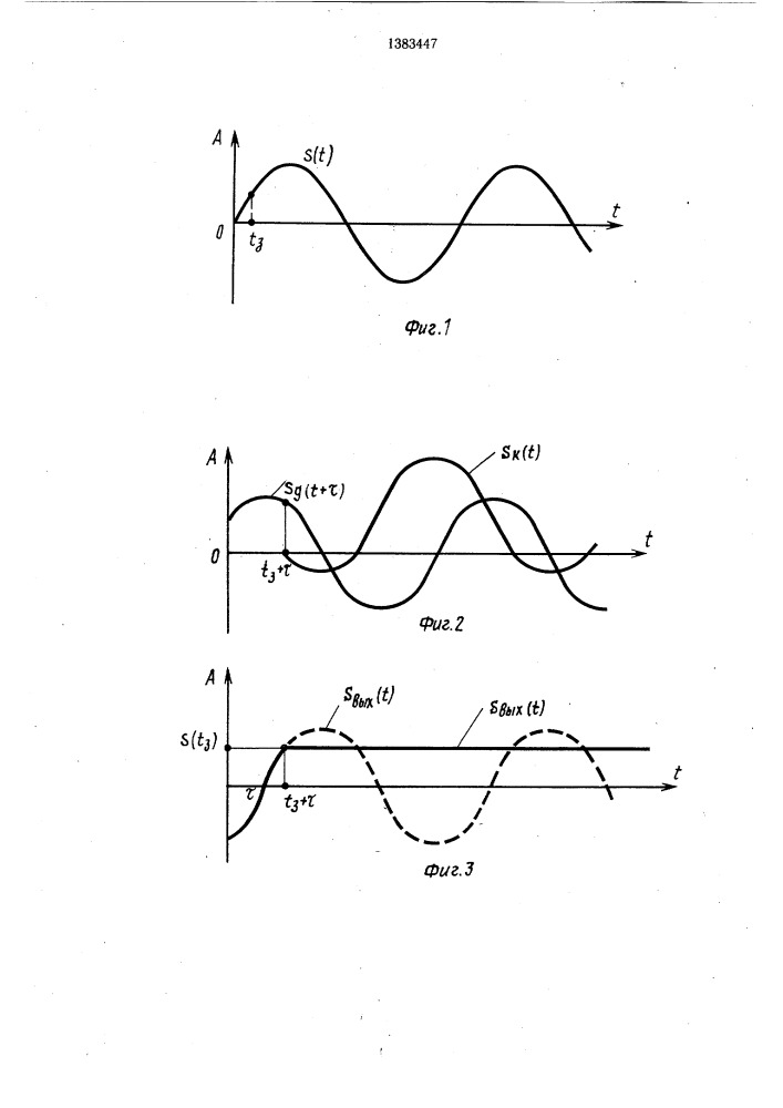 Способ запоминания аналогового сигнала и устройство для его осуществления (патент 1383447)