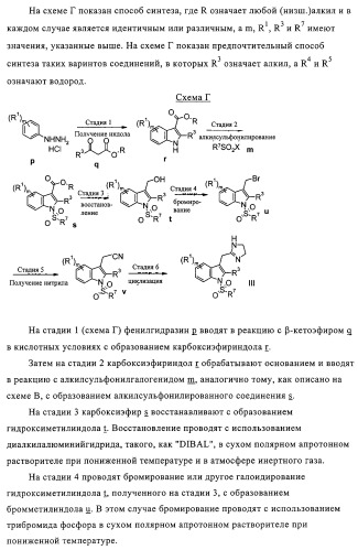 Митилиндолы и метилпирролопиридины, фармацевтическая композиция, обладающая активностью  -1-адренергических агонистов (патент 2313524)