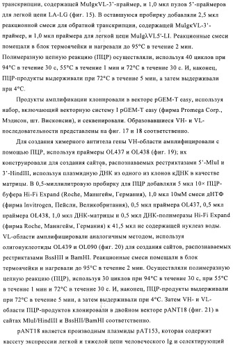 Химерные и гуманизированные антитела к cd44, которые опосредствуют цитотоксичность в отношении раковых клеток (патент 2487723)