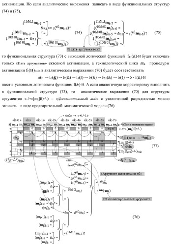 Способ преобразования «-/+»[mj]f(+/-) → ±[mj]f(+/-)min структуры аргументов аналоговых логических сигналов «-/+»[mj]f(+/-) - "дополнительный код" в условно минимизированную позиционно-знаковую структуру аргументов ±[mj]f(+/-)min троичной системы счисления f(+1,0,-1) и функциональная структура для его реализации (варианты русской логики) (патент 2503123)