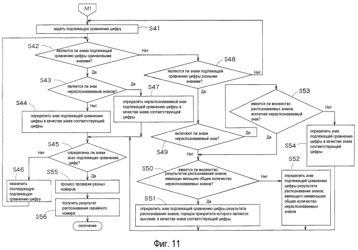 Устройство управления листами бумаги и способ управления листами бумаги (патент 2498409)