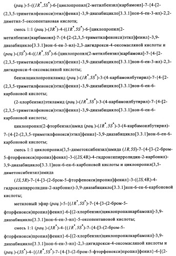 Производные 7-арил-3,9-диазабицикло(3.3.1)-нон-6-ена - ингибиторы ренина (патент 2343153)