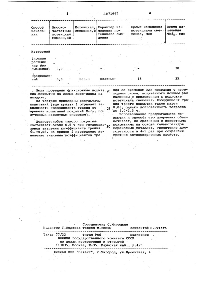 Способ получения антифрикционных покрытий (патент 1071665)