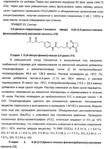 Антиангиогенные соединения (патент 2418003)