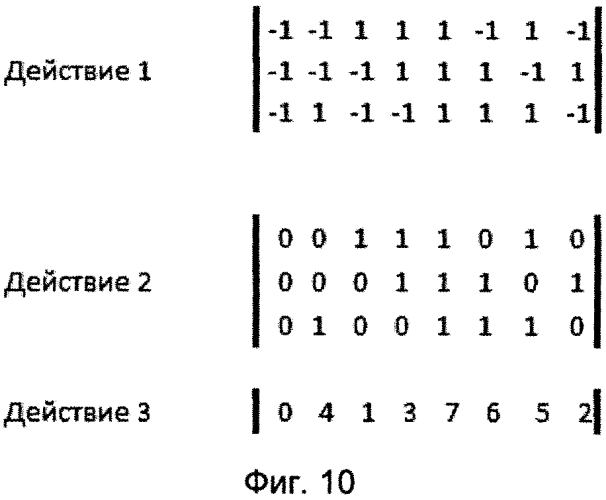 Оптическое устройство для определения расстояний до объекта (патент 2577079)