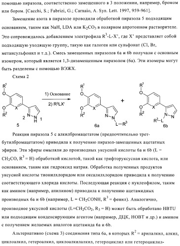 Производные пиразола в качестве ингибиторов фосфодиэстеразы 4 (патент 2379292)