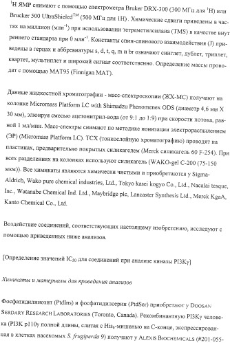 Конденсированные производные азолпиримидина, обладающие свойствами ингибитора фосфатидилинозитол-3-киназы (pi3k) (патент 2326881)