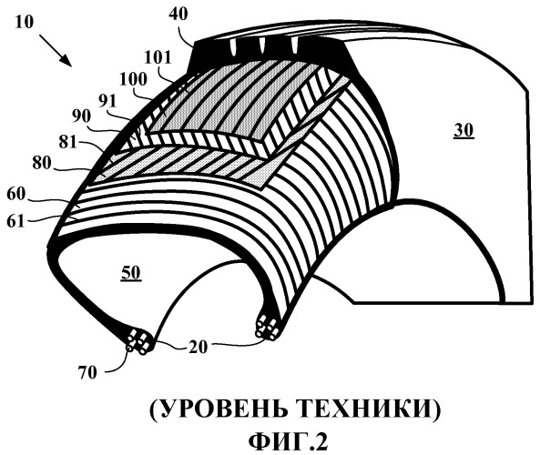 Шина с усовершенствованным бортом (патент 2501665)