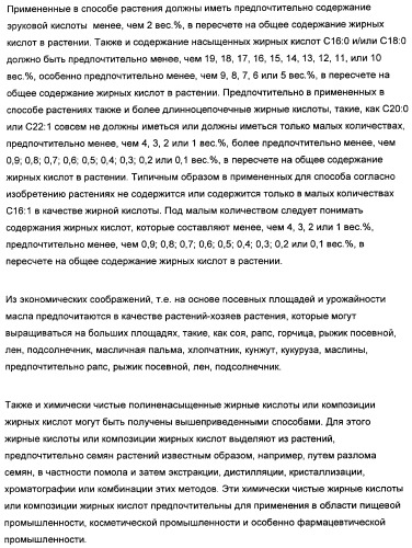 Способ получения полиненасыщенных жирных кислот в трансгенных растениях (патент 2449007)