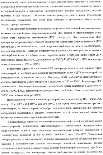 Способы получения неочищенного продукта (патент 2372381)